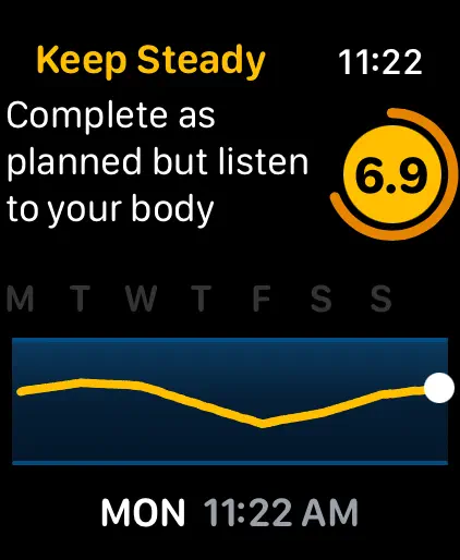 Training Today on Apple Watch showing a Readiness to Train score of 6.9 and its recent trend