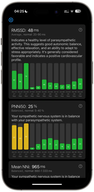 HRV body metrics