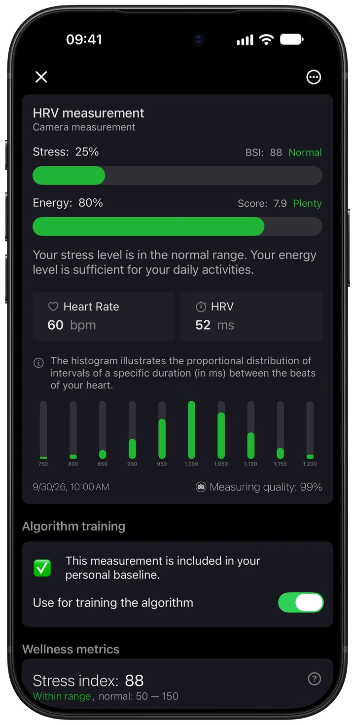 Wellhero HRV report showing heart rate, HRV, stress and energy estimates on iPhone