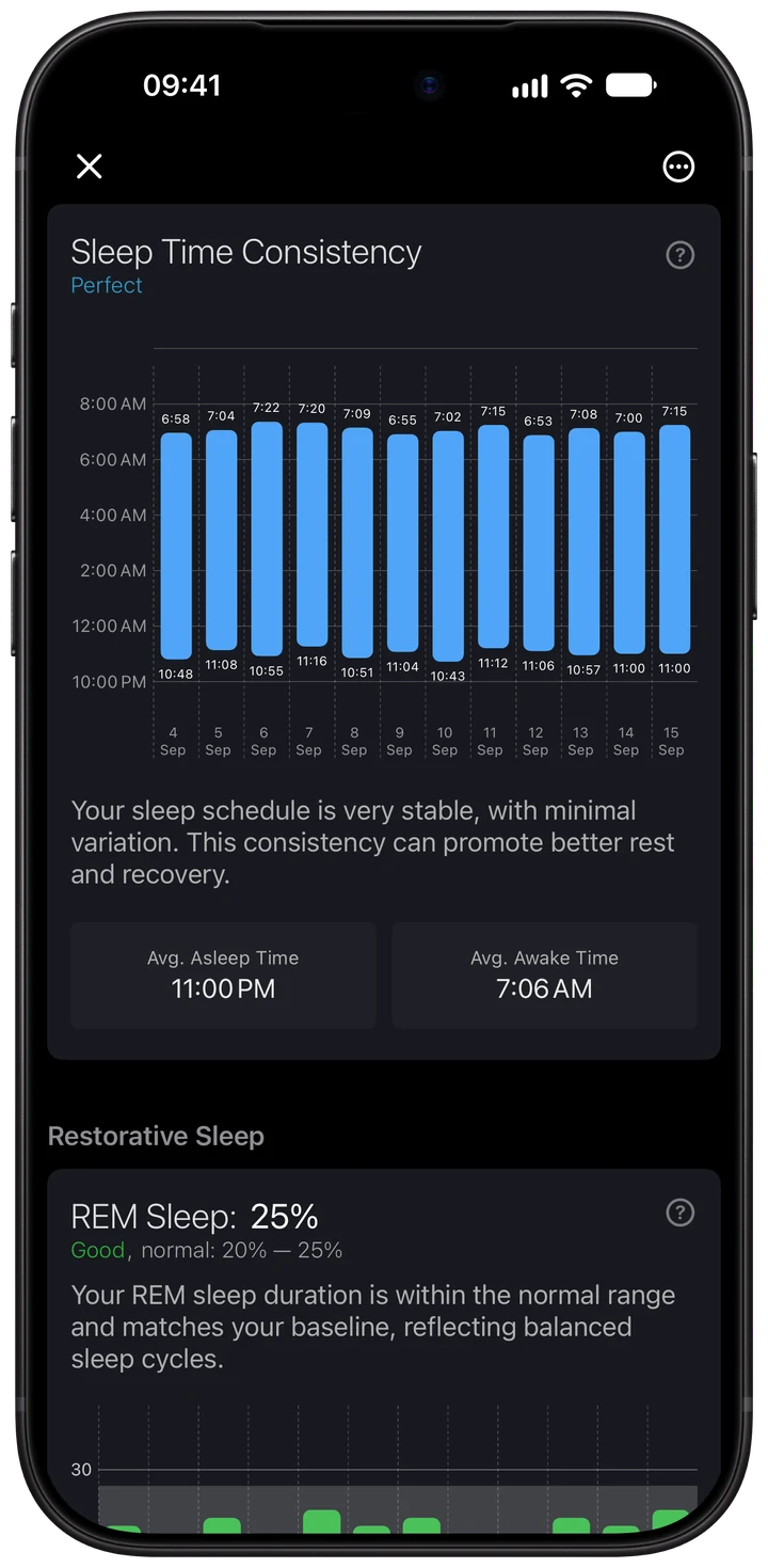 Wellhero sleep schedule showing bedtime and wake-up times for recent nights
