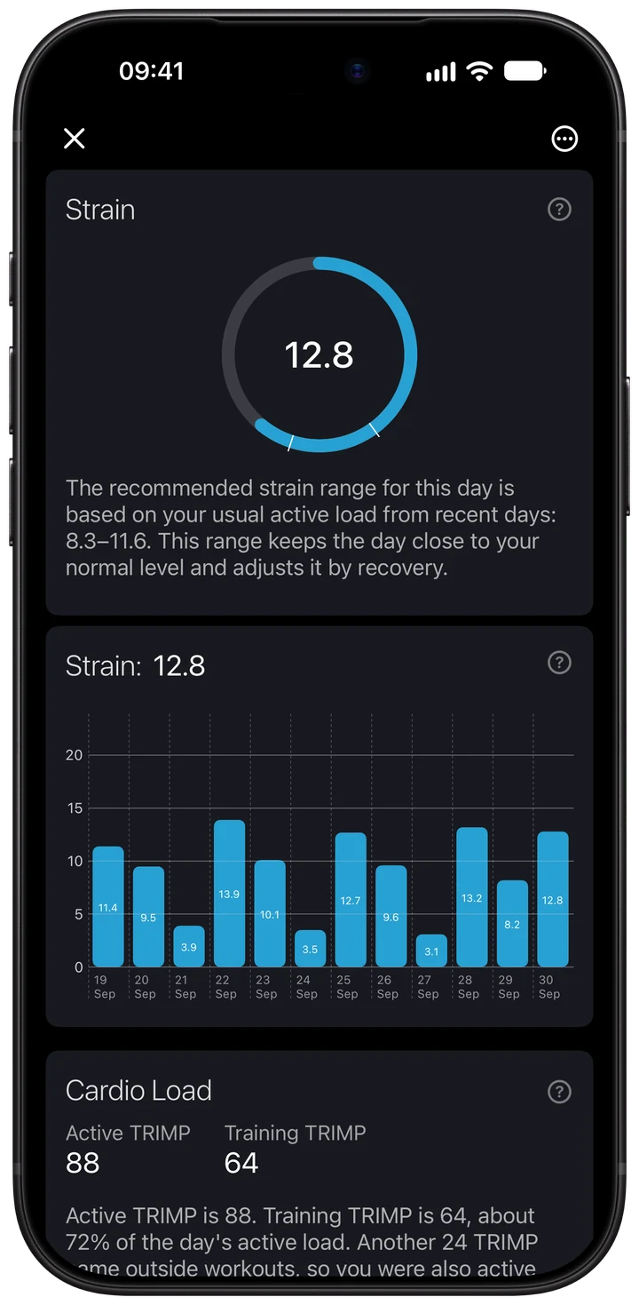 Wellhero daily Strain 12.8 with a recommended range of 8.3 to 11.6 and daily history below
