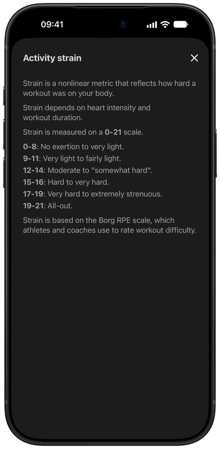 Wellhero Strain help screen explaining the 0 to 21 scale and effort ranges