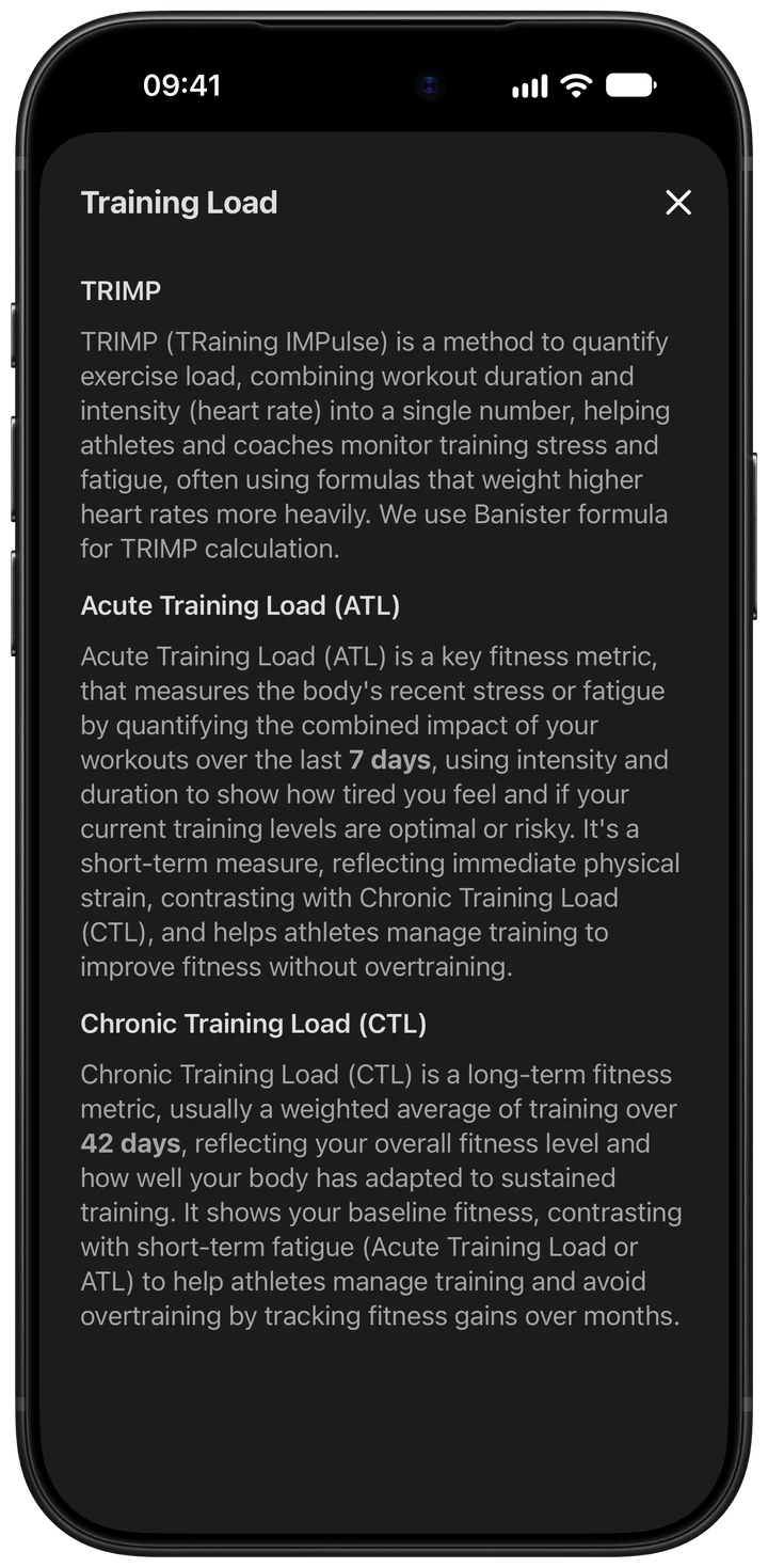 Wellhero Training Load help explaining TRIMP and its use of workout duration and heart rate intensity