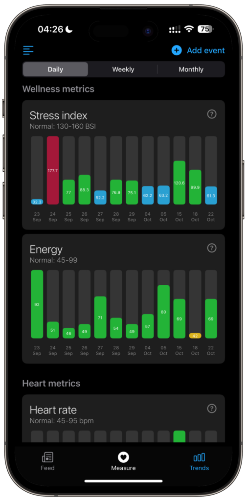 HRV, stress and energy trends