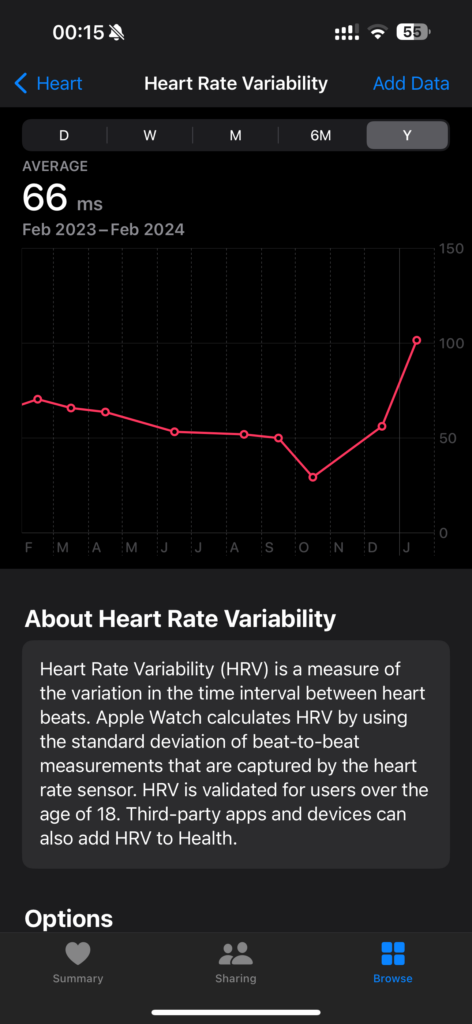 Heart rate variability in Apple Health App