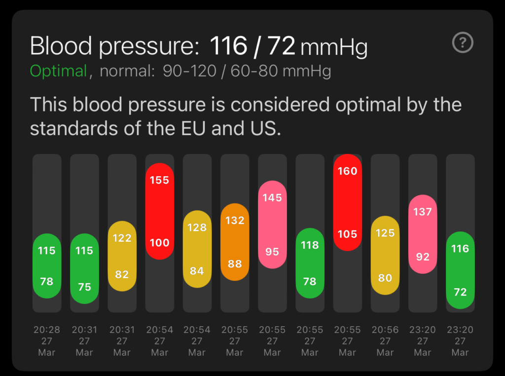 best blood pressure ios app