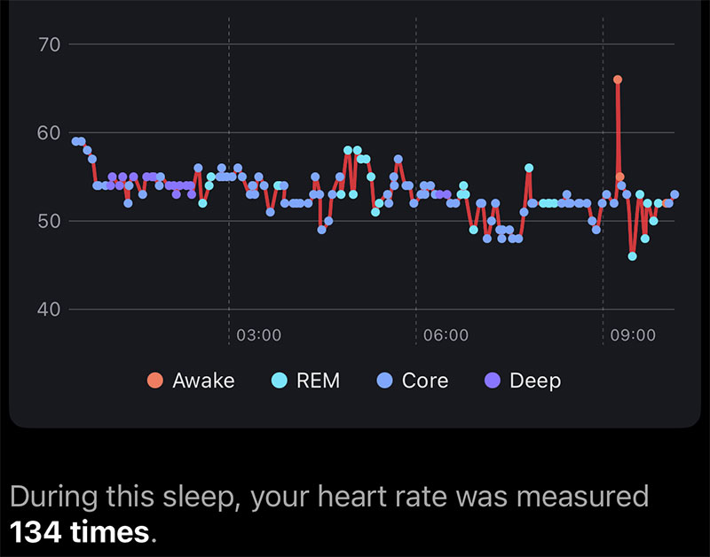 apple watch hr measuring during sleep
