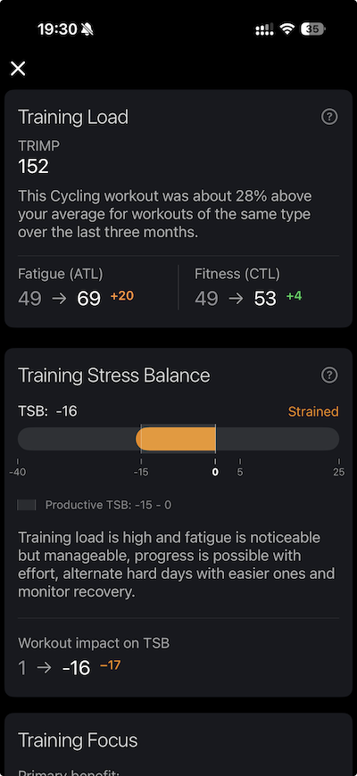 Workout analytics: TRIMP and TSB